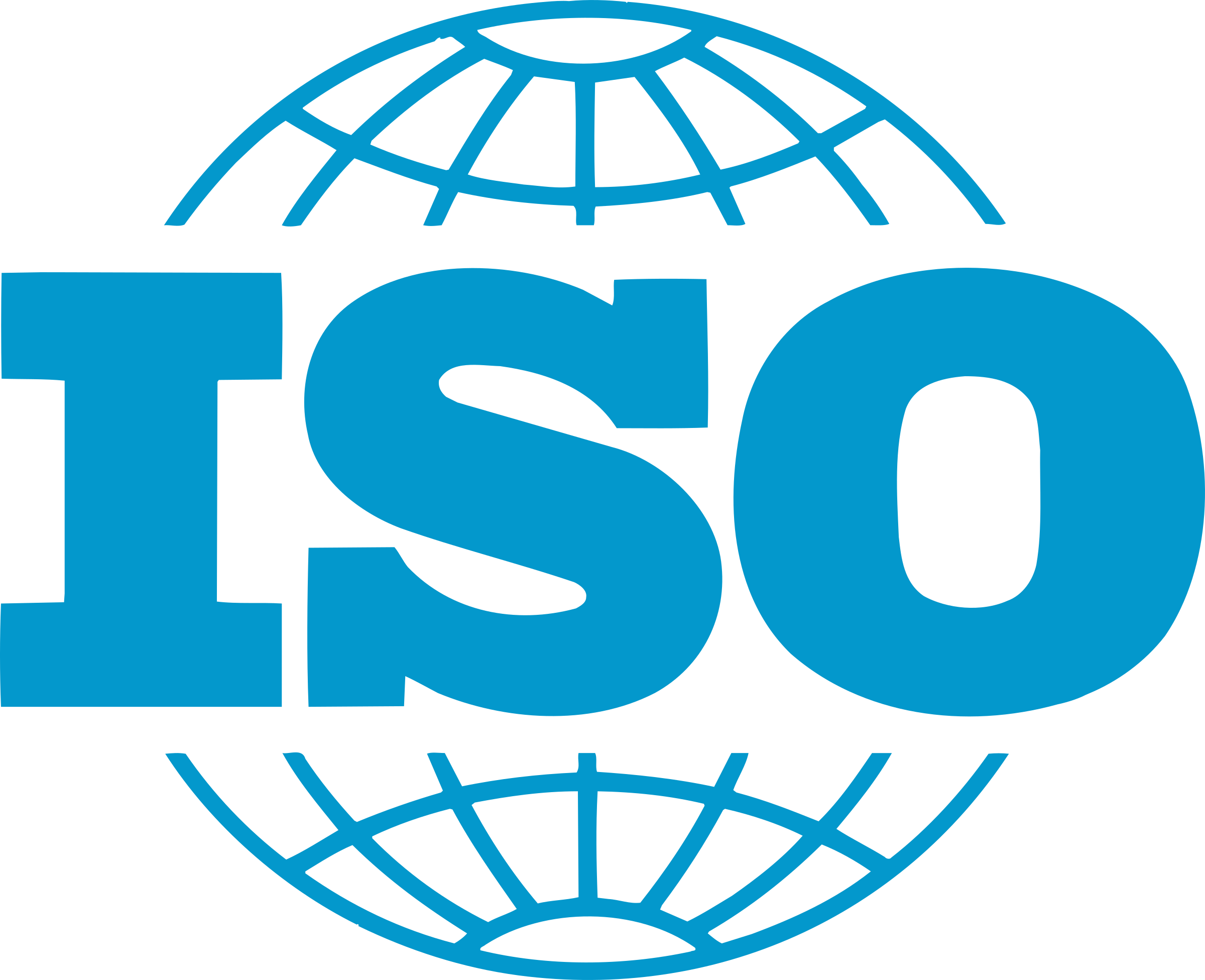 ISO management systems